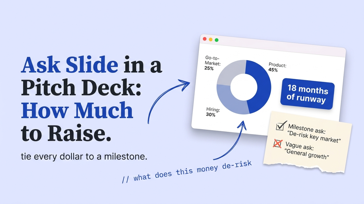 Cover art: Ask Slide in a Pitch Deck: How Much to Raise