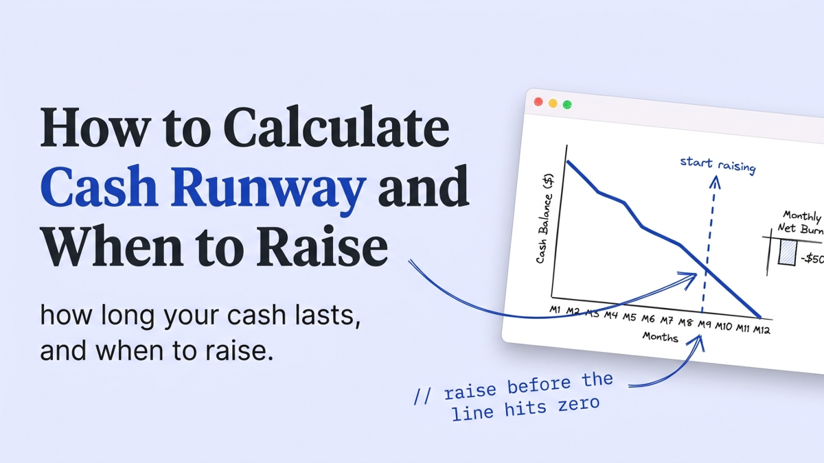 Cover art: How to Calculate Cash Runway and When to Raise
