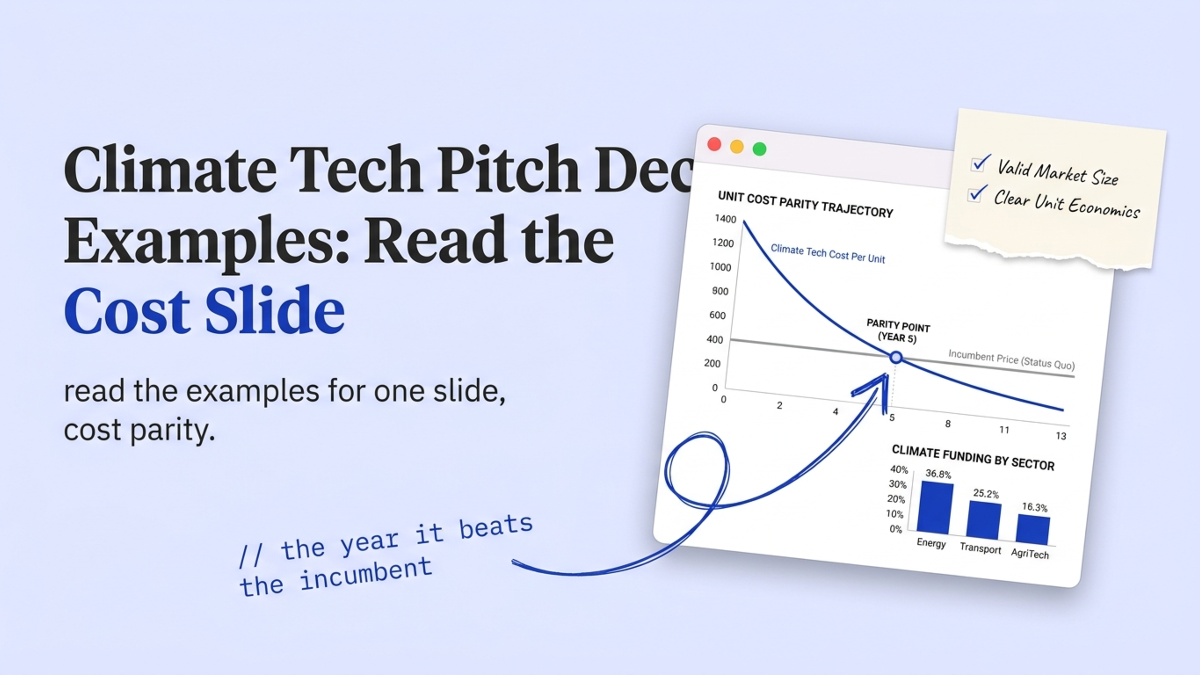 Cover art: Climate Tech Pitch Deck Examples: Read the Cost Slide