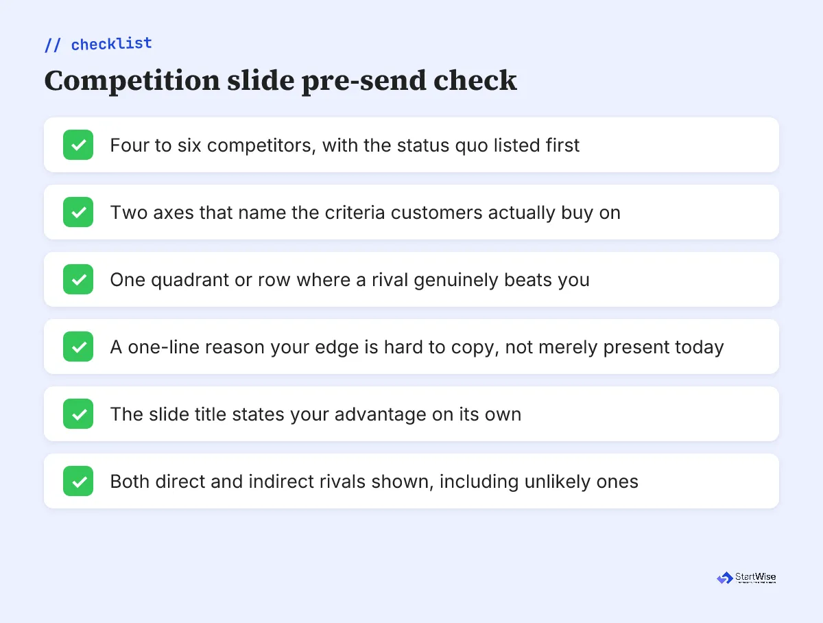 Competition slide pre-send check