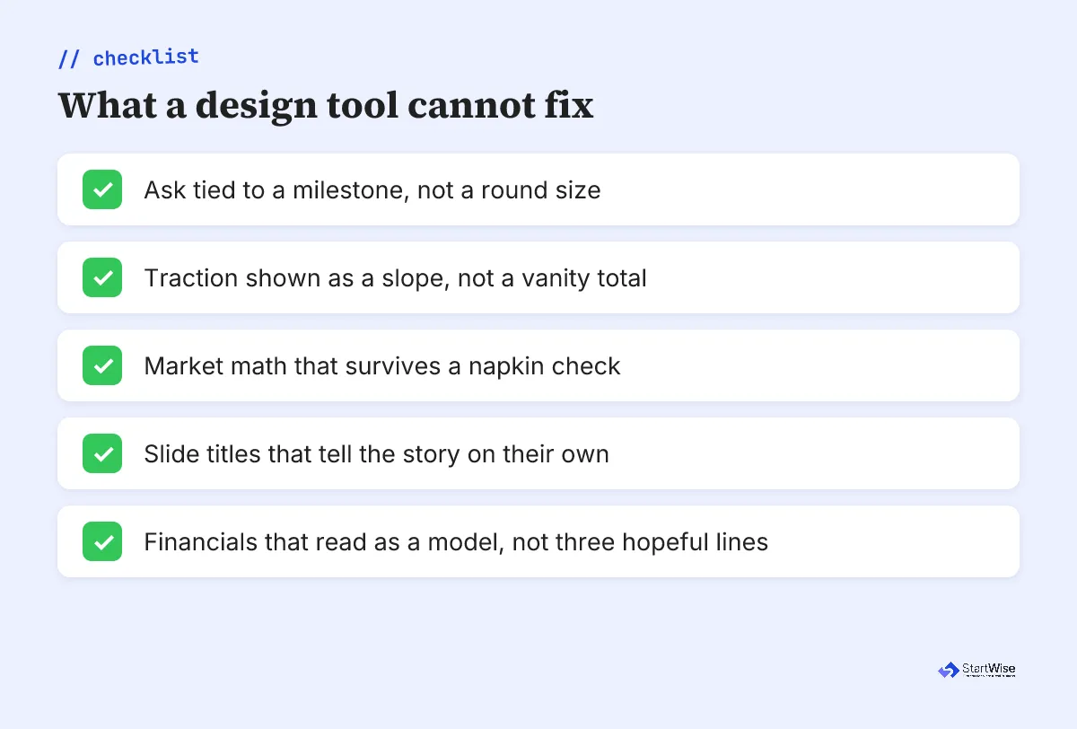 Checklist of five deck problems a design tool cannot fix, from the ask slide to the financial model