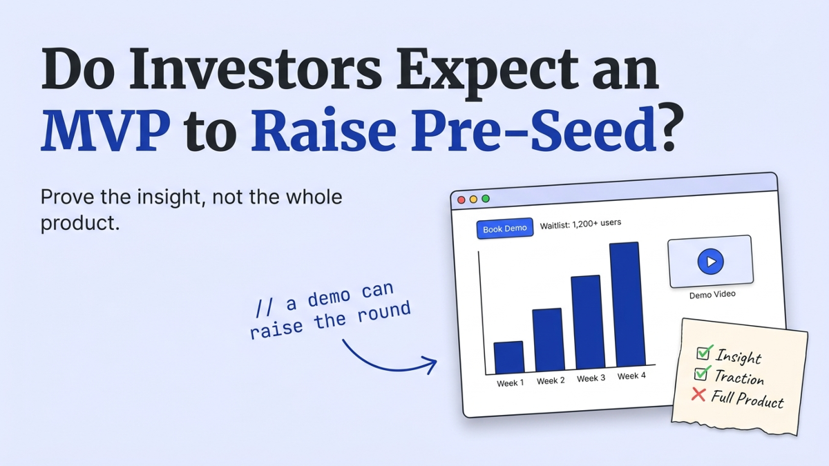 Cover art: Do Investors Expect an MVP to Raise Pre-Seed?