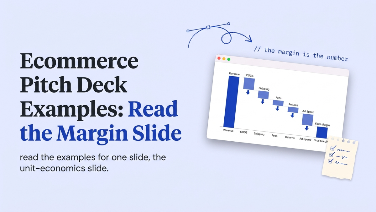 Cover art: Ecommerce Pitch Deck Examples: Read the Margin Slide