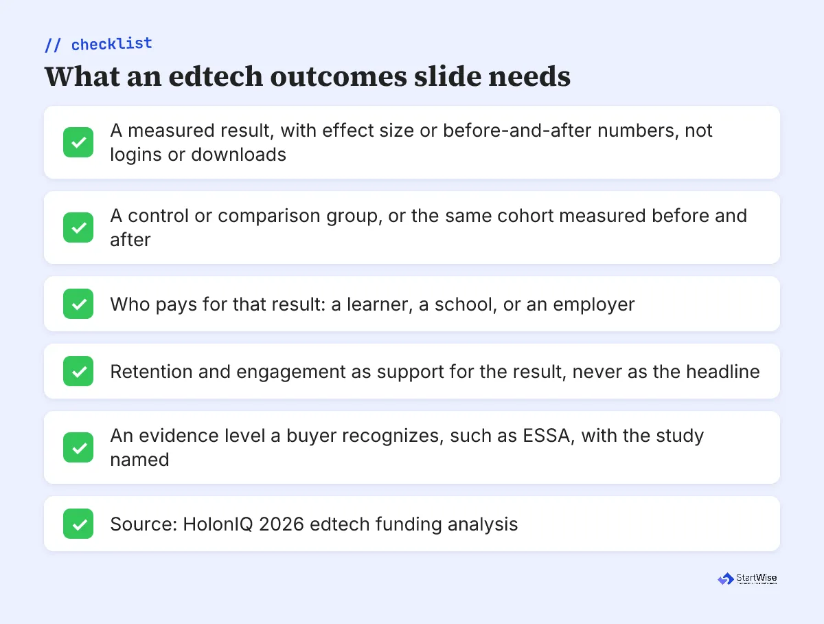 Checklist of what an edtech outcomes slide needs