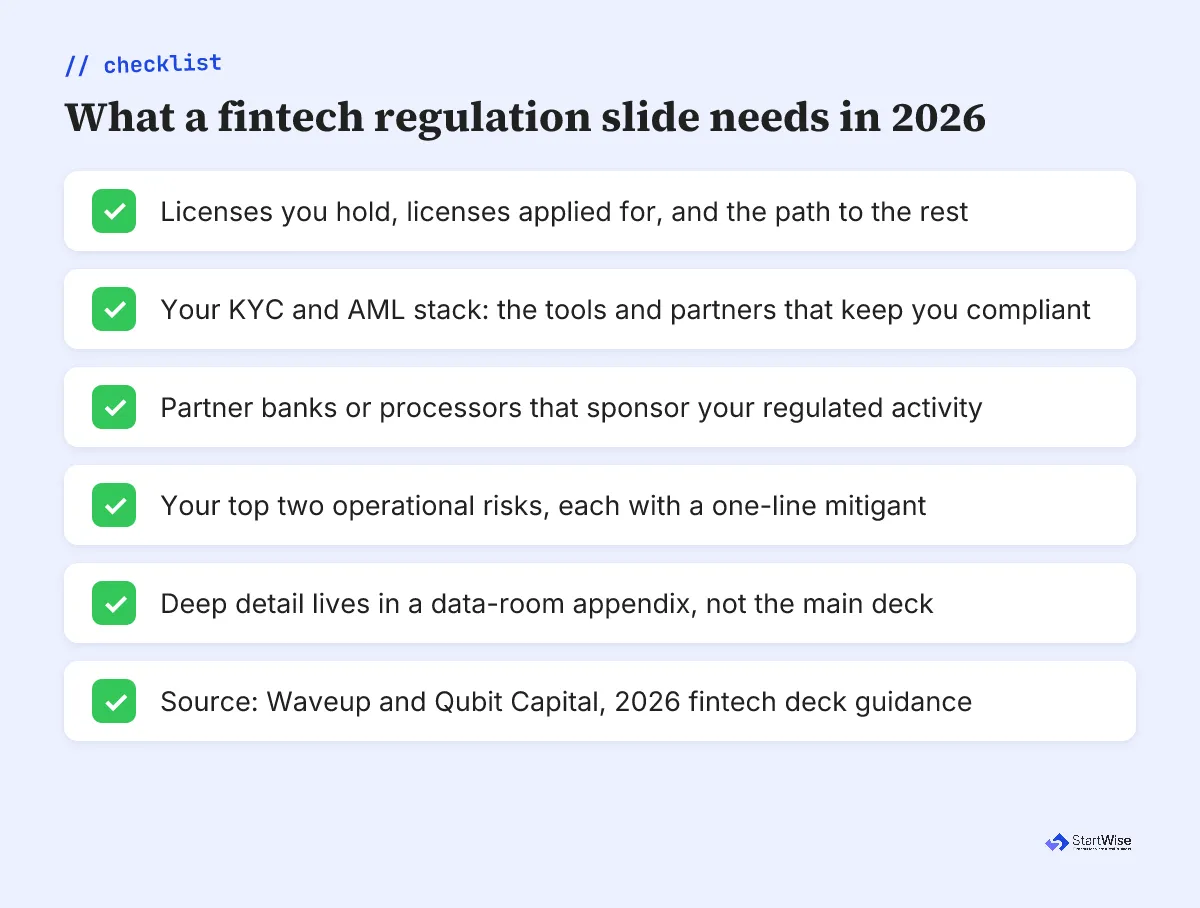 What a fintech regulation slide needs in 2026, a checklist drawn from current investor guidance