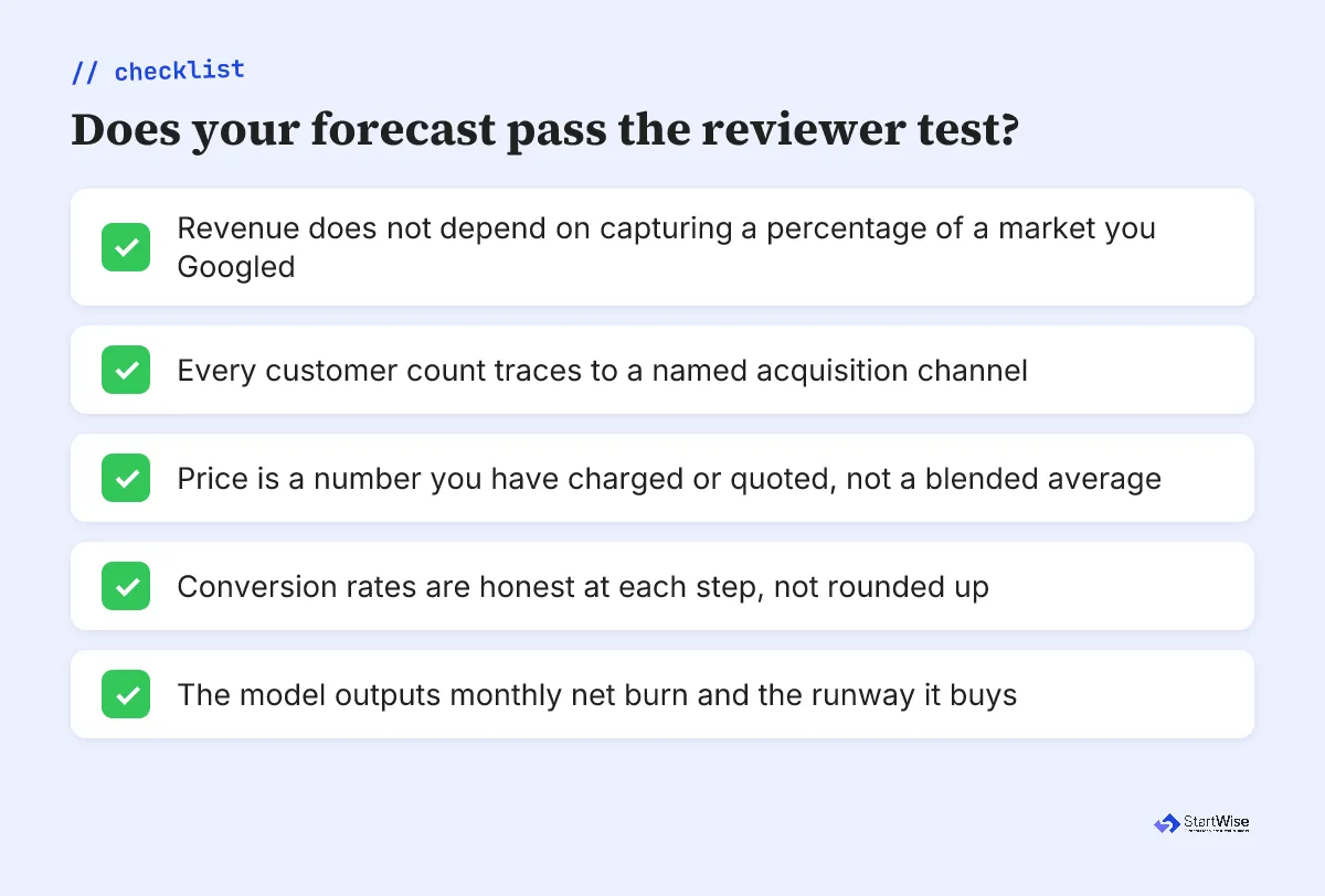 Does your forecast pass the reviewer test checklist of five items