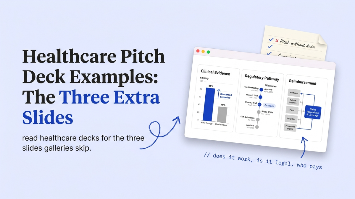 Cover art: Healthcare Pitch Deck Examples: The Three Extra Slides