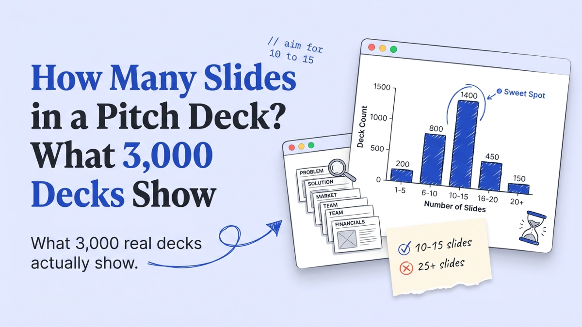 Cover art: How Many Slides in a Pitch Deck? What the Data Shows