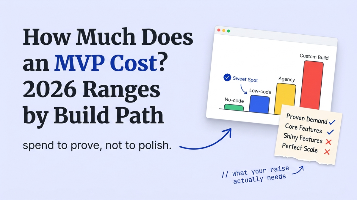 Cover art: How Much Does an MVP Cost? 2026 Ranges by Build Path