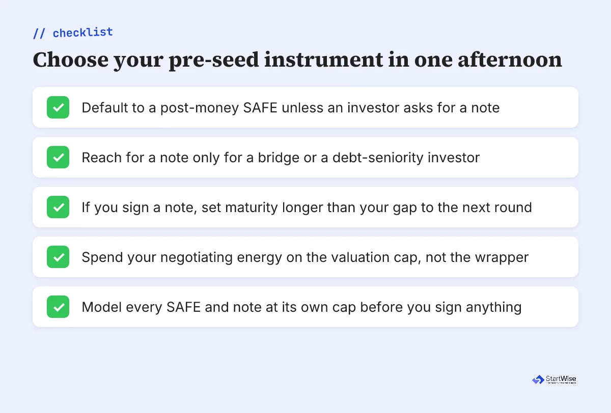 Checklist for choosing between a SAFE and a convertible note at pre-seed with steps to default to a SAFE, set the cap against a milestone, and model the stack