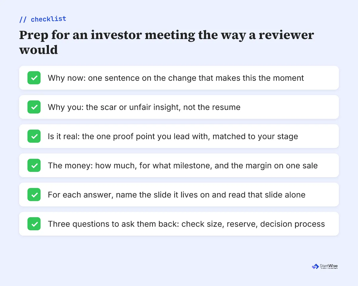 Investor meeting prep checklist with four risks why now, why you, is it real, and the money, each mapped to a slide and a one line answer