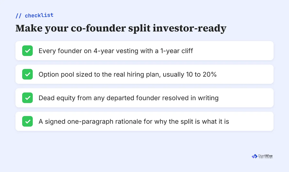Checklist to make a co-founder equity split investor-ready: vesting, option pool, dead equity, and written reasoning