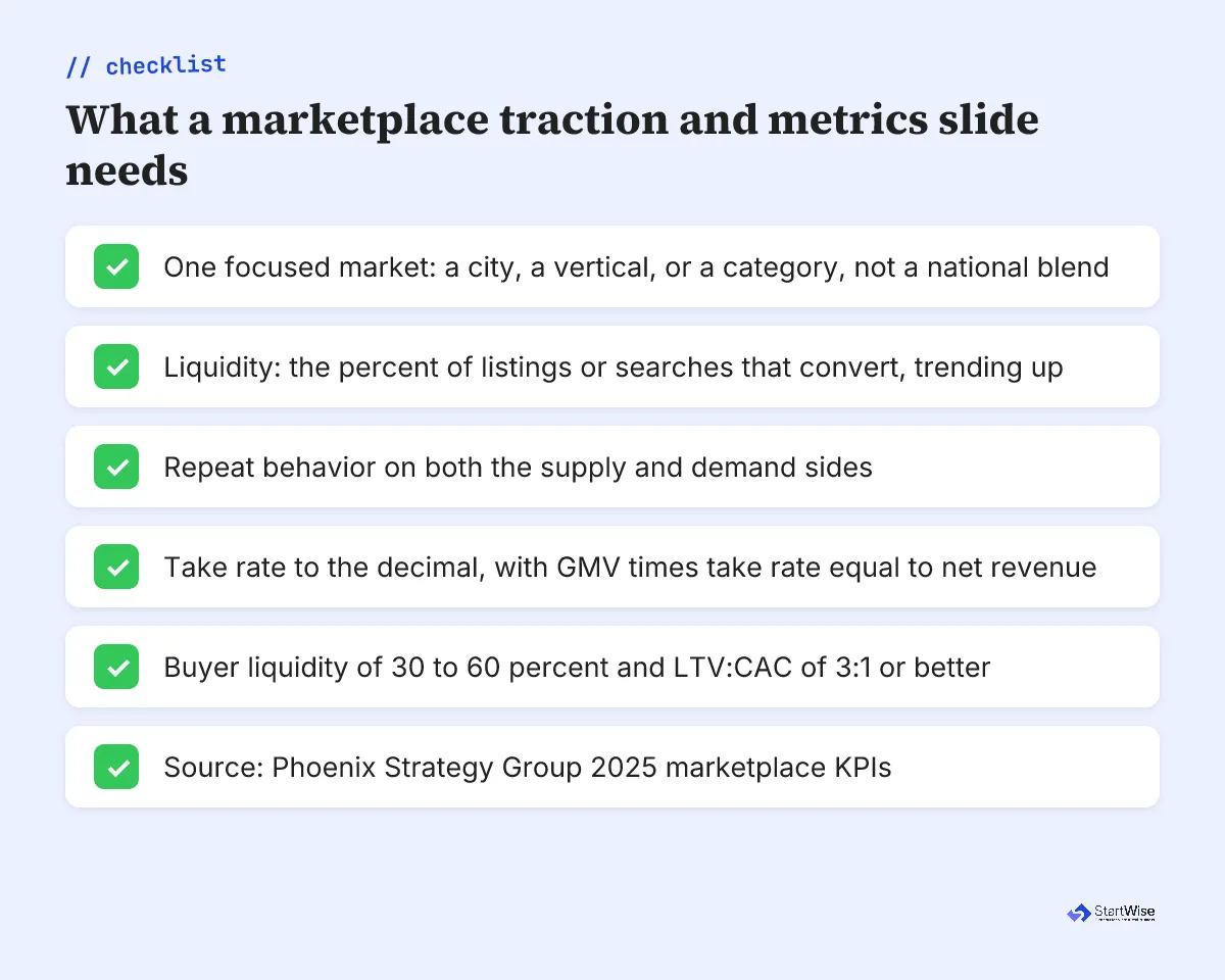 Checklist of what a marketplace traction and metrics slide needs