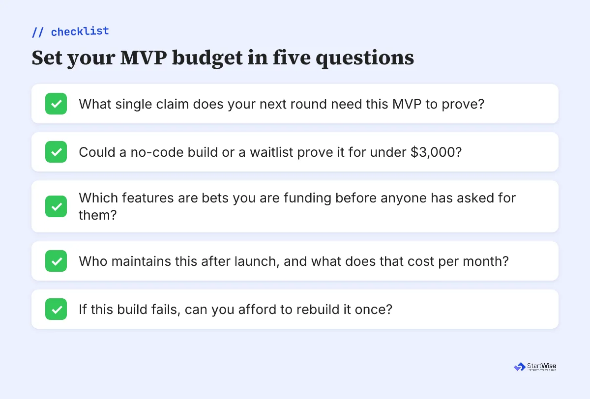 Checklist of five questions a founder should answer to set the right MVP budget before building
