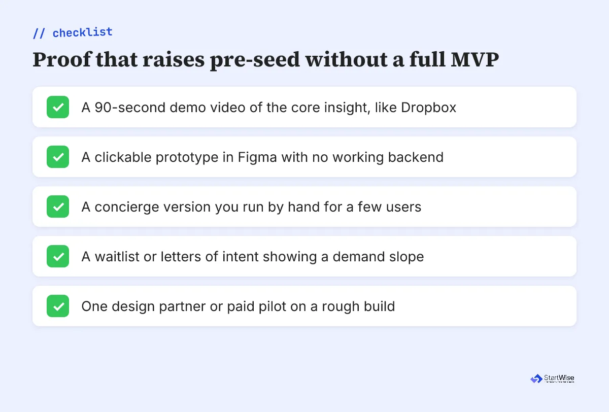 Five kinds of proof that raise a pre-seed round without a full MVP