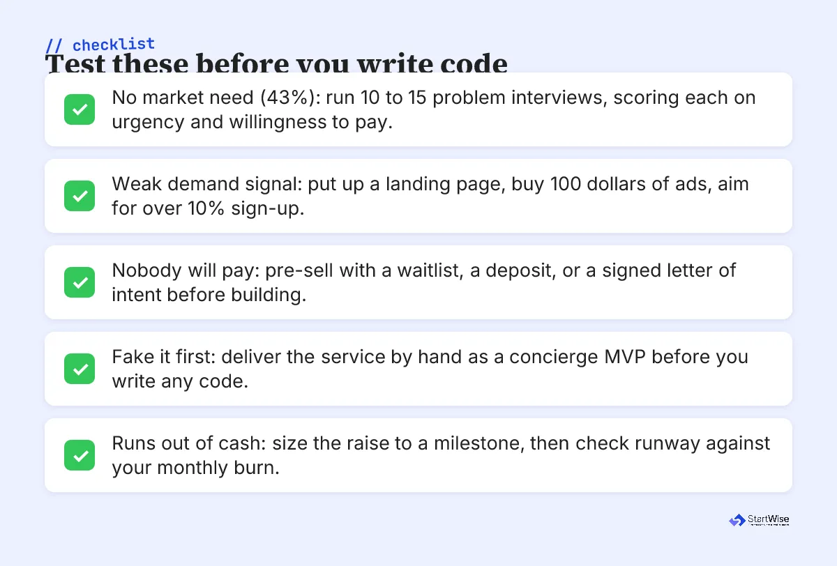 Checklist of demand tests to run before building a startup