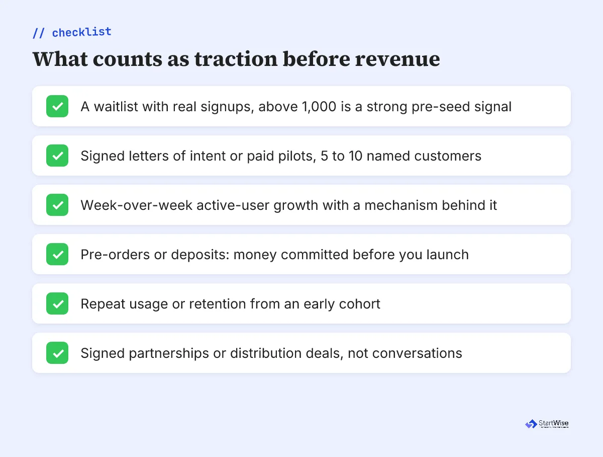 What counts as traction before you have revenue at pre-seed