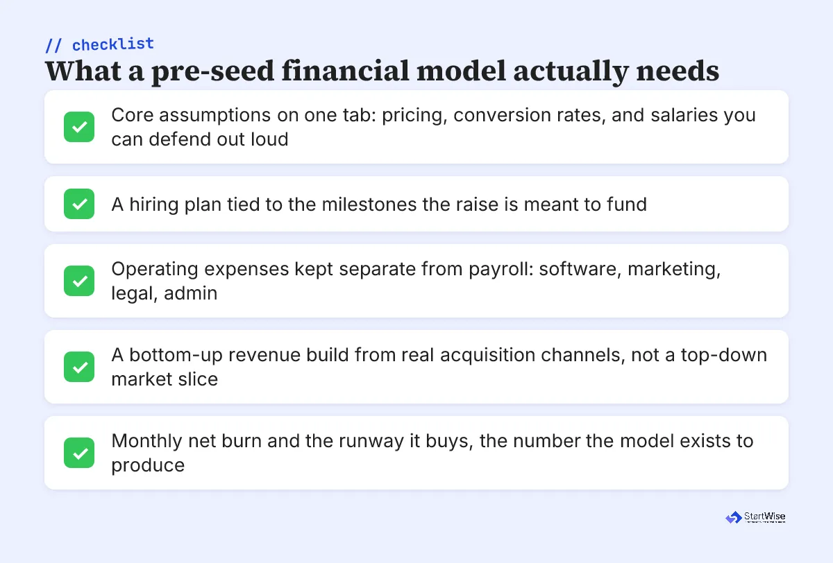 Checklist of the five parts of a pre-seed financial model