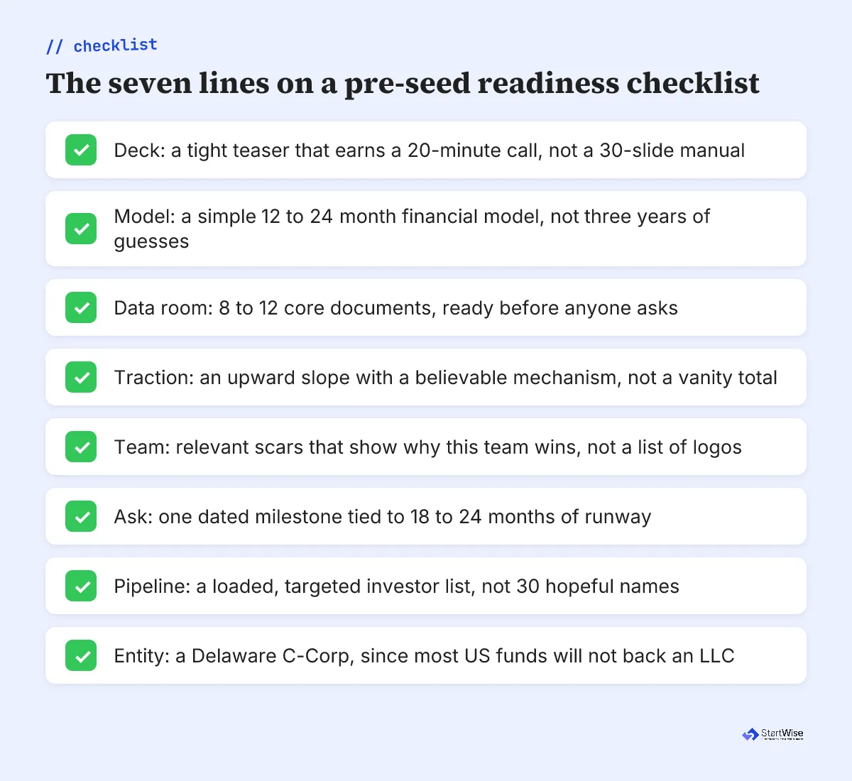 Checklist of the seven lines on a pre-seed fundraising readiness checklist