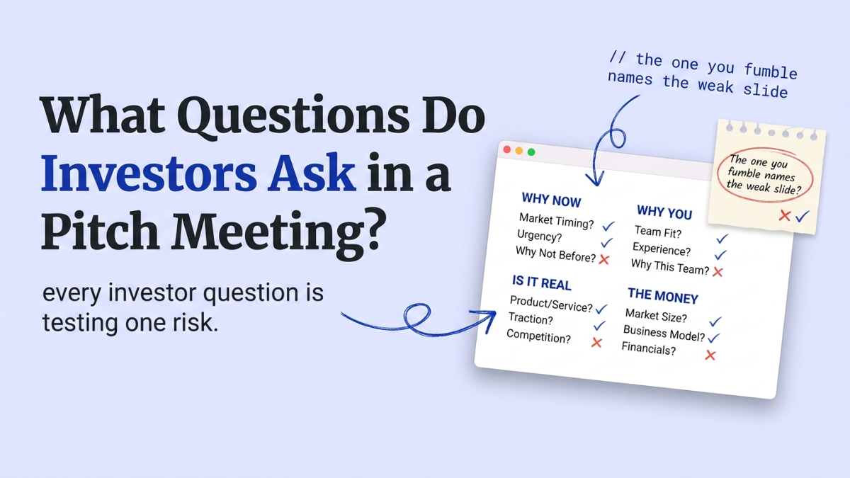 Cover art: What Questions Do Investors Ask in a Pitch Meeting?