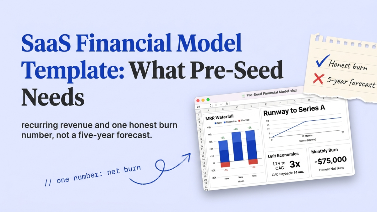 Cover art: SaaS Financial Model Template: What Pre-Seed Needs