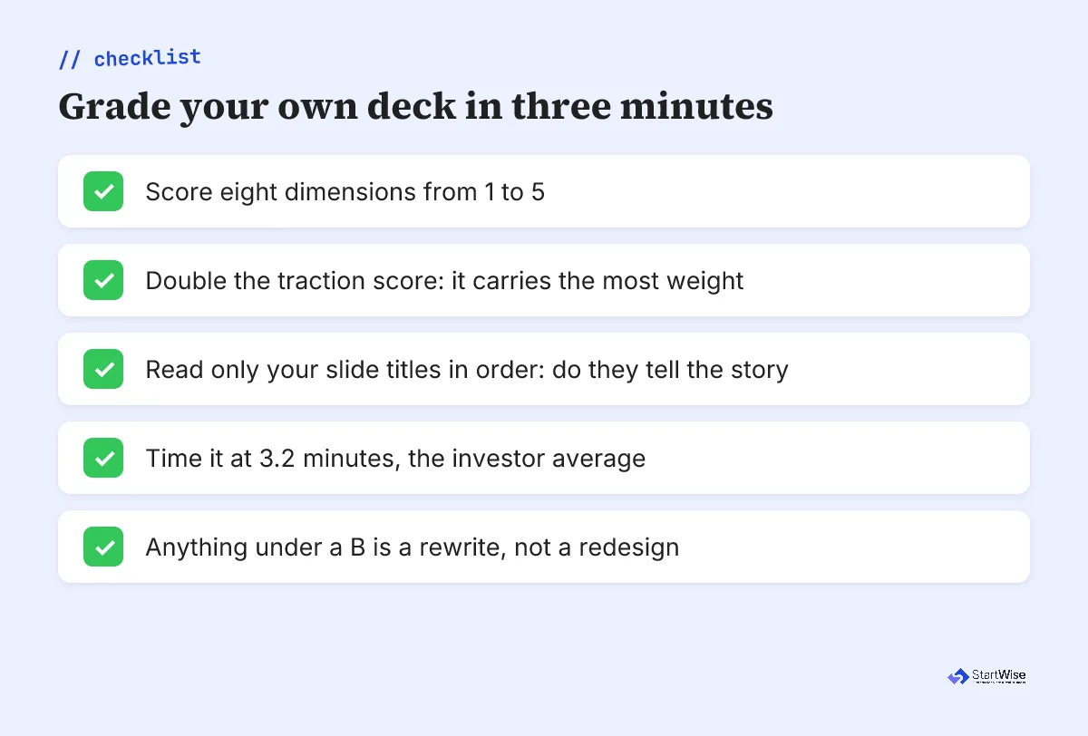 Grade your own deck in three minutes