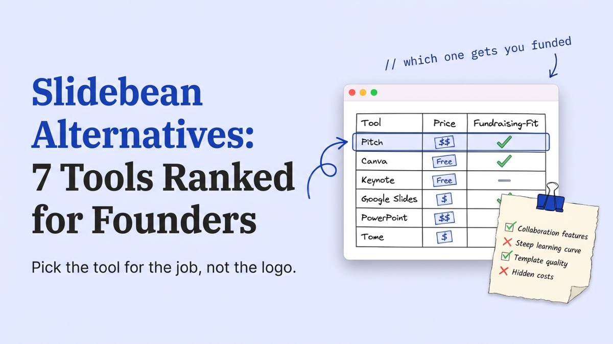 Cover art: Slidebean Alternatives: 7 Tools Ranked for Founders