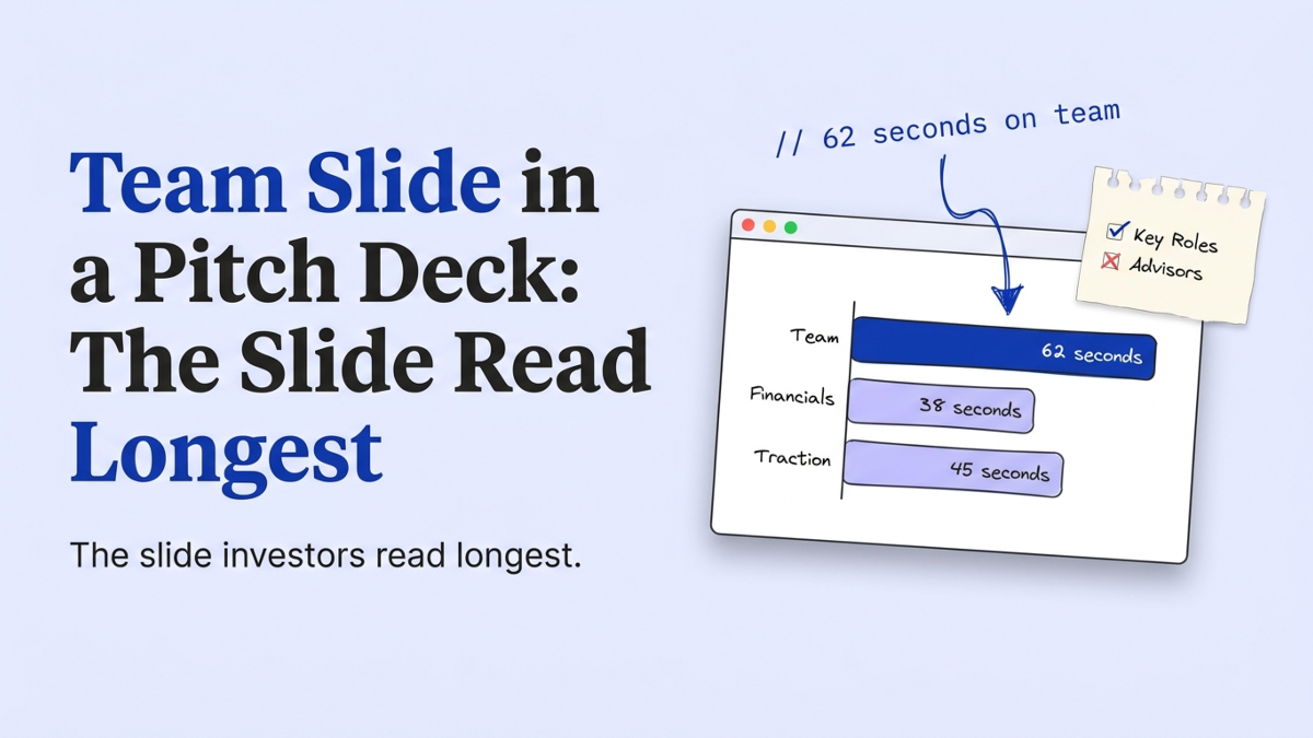 Cover art: Team Slide in a Pitch Deck: The Slide Read Longest