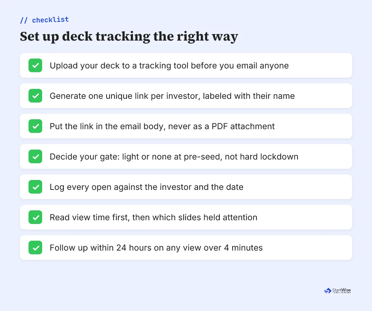 Checklist titled set up deck tracking the right way with seven steps from upload to follow up