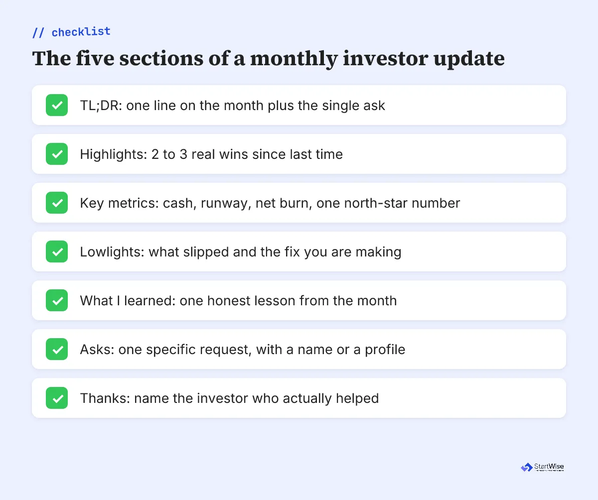 Checklist of the five sections every monthly investor update should include