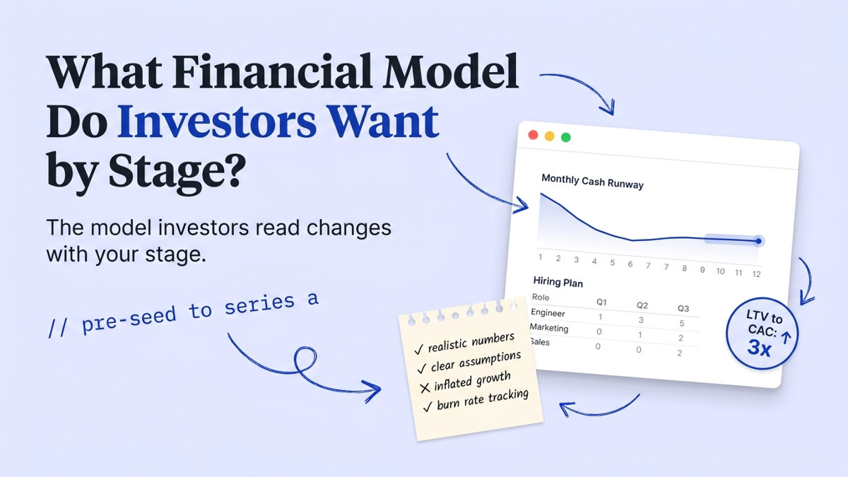 Cover art: What Financial Model Do Investors Want by Stage?