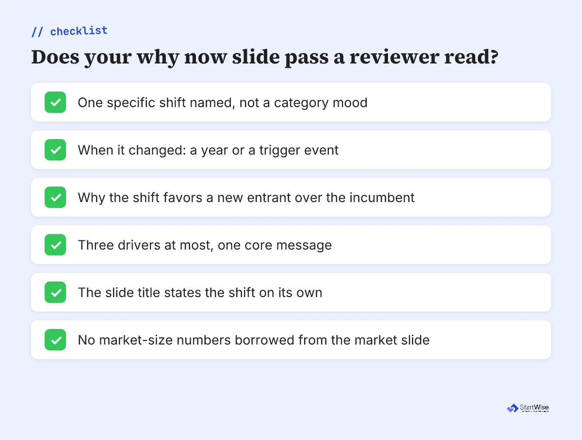 Why now slide checklist: one dated shift, an entrant edge, three drivers, early placement, and a title that states the shift