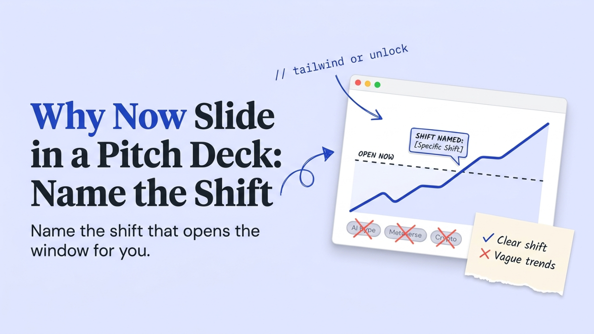 Cover art: Why Now Slide in a Pitch Deck: Name the Shift